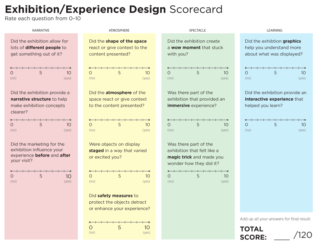 Scorecard – The Exhibition & Experience Design Handbook